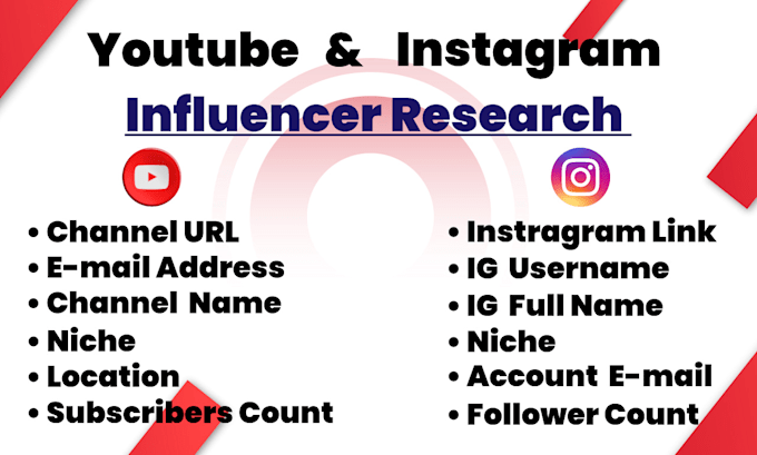 Gig Preview - Find or research top instagram or youtube influencers in your niche