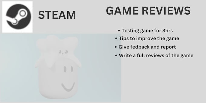 Gig Preview - Test and review your game on steam or another platform on PC