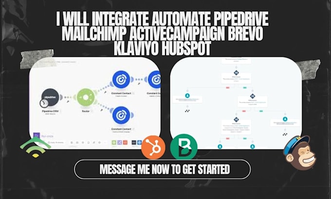 Gig Preview - Integrate automate pipedrive mailchimp activecampaign brevo klaviyo hubspot