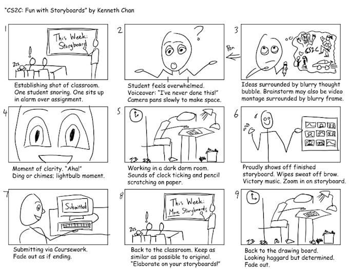 Gig Preview - Make you a storyboard