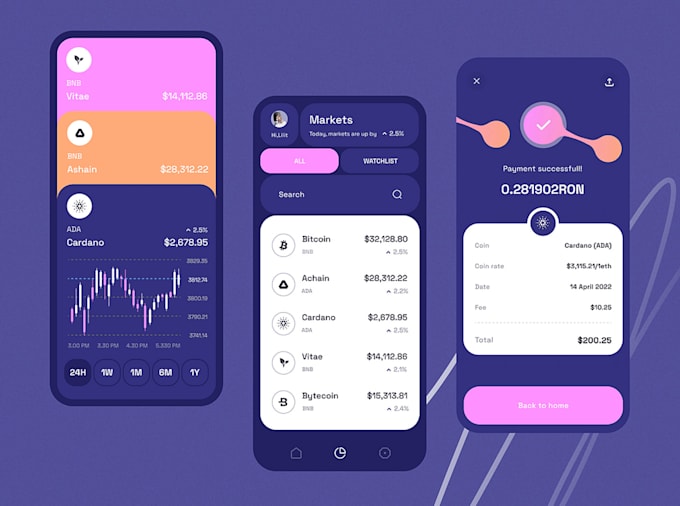 Gig Preview - Develop secure stock trading app, wallet app, trading website crypto trading app