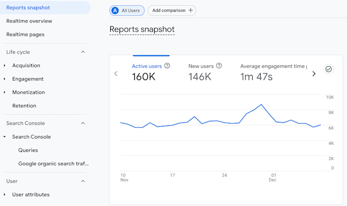 Gig Preview - Set up and publish your google analytics account