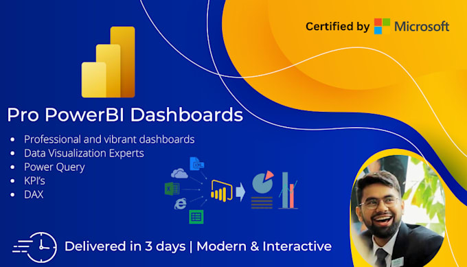 Gig Preview - Deliver interactive powerbi dashboards as microsoft certified data expert