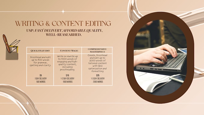 Bestseller - do content writing and proofreading , editing