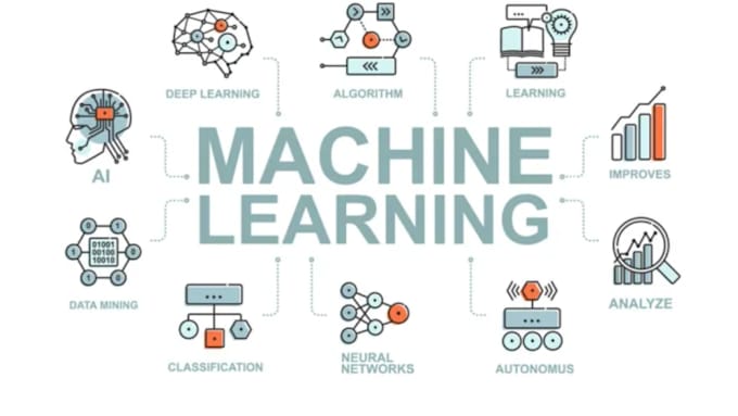 Gig Preview - Create a custom machine or deep learning model with python