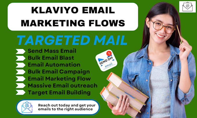 Gig Preview - Setup klaviyo flows, klaviyo email marketing for shopify, ecommerce marketing