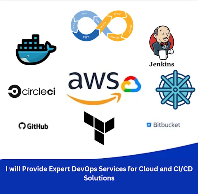 Gig Preview - Provide expert devops services for cloud and cicd solutions