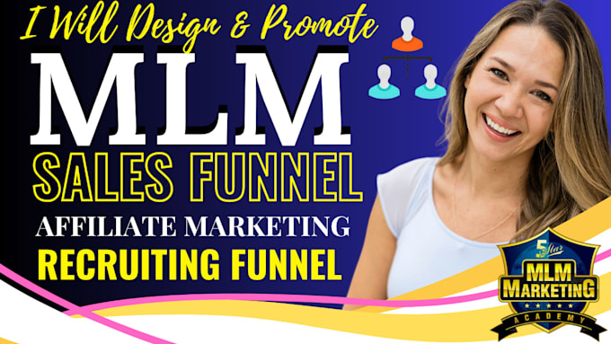 Gig Preview - Promote mlm sales funnel, affiliate link, mlm network marketing, landing page