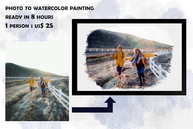 Gig Preview - Turn your photos into beautiful watercolor painting