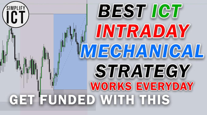 Gig Preview - Teach modern mechanical forex trading strategy for you