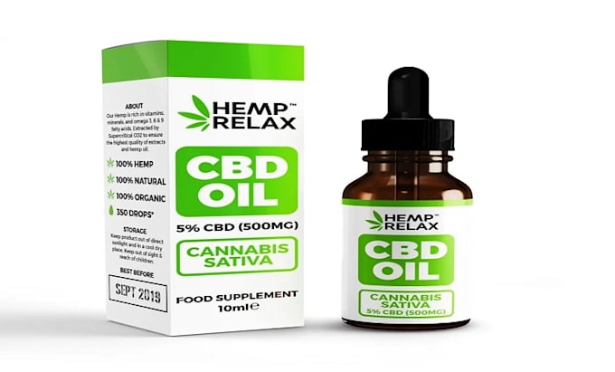 Gig Preview - Boost cbd oil marketing, cannabis promotion, and hemp