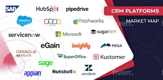 Gig Preview - Setup zoho crm,zoho one,hubspot, bitrix24,bitrix,salesforce,sap,crm