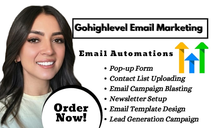 Gig Preview - Setup gohighlevel email marketing ghl system io sales funnel automation