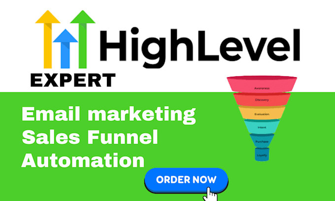 Gig Preview - Fix gohighlevel sales funnel revamp hubspot landing page redesign brevo website