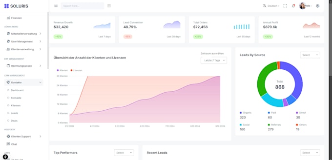 Gig Preview - Design custom dashboard for your saas application