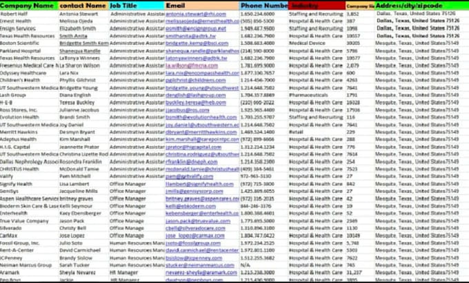 Gig Preview - High quality forex leads for your trading business targeted verified