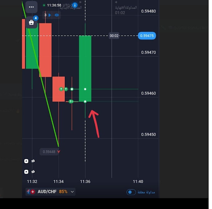 Gig Preview - Create a bot quotex a bot with pocket option and new option