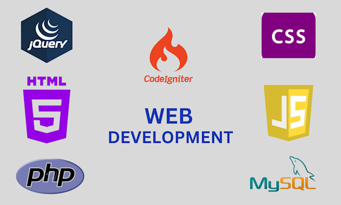 Gig Preview - Specialize in PHP website development with the codeigniter framework