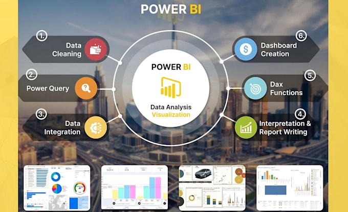 Gig Preview - Create professional power bi dashboards and business intelligence reports