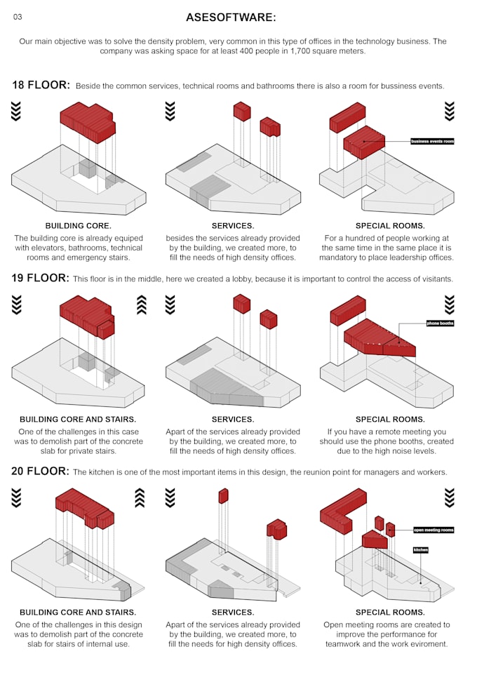 Bestseller - design beautiful architectural diagrams to elevate your project