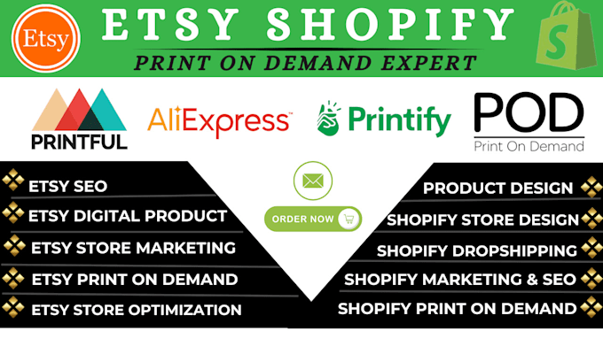 Bestseller - etsy shopify print on demand shopify dropshipping etsy print on demand etsy SEO