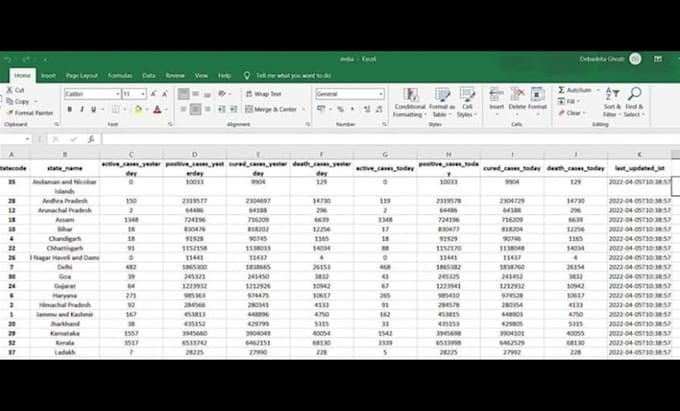 Gig Preview - Cleaning, merge of excel spreadsheet