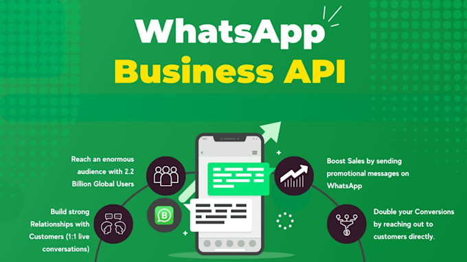 Gig Preview - Integrate and customize whatsapp API for automation, chatbots, and CRM