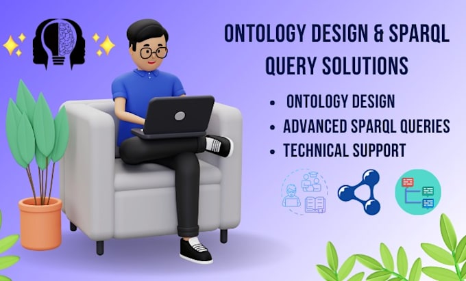 Gig Preview - Develop ontologies in protege and create sparql queries