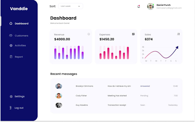 Gig Preview - Do figma website design figma mobile UI protoype figma dashboard design mockups