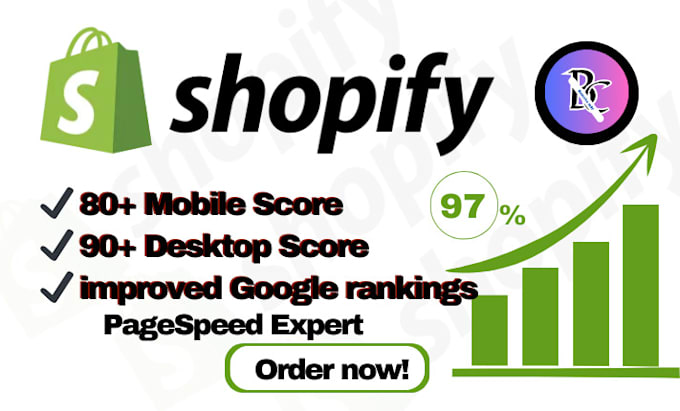 Bestseller - increase your speed optimization for shopify store website