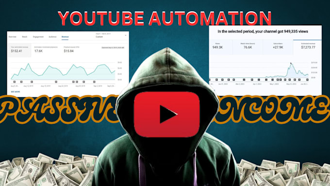 Gig Preview - Create profitable cash cow youtube cash cow video with faceless video