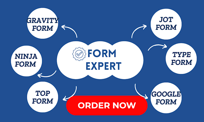 Gig Preview - Design typeform jotform surveymonkey forms