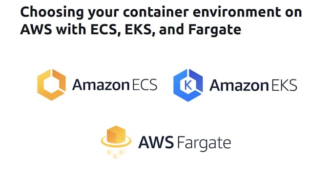 Gig Preview - Build docker container and deploy to cloud AWS ecs,fargate