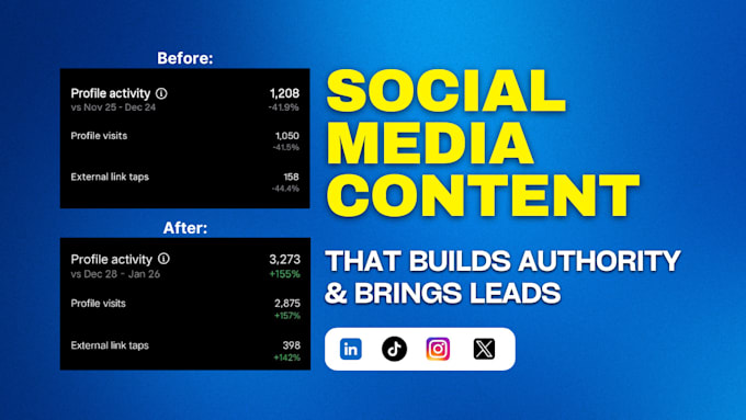 Gig Preview - Create engaging social media content that converts