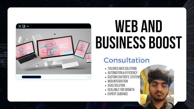 Gig Preview - Provide expert consultation for your business ideas, products, and innovations