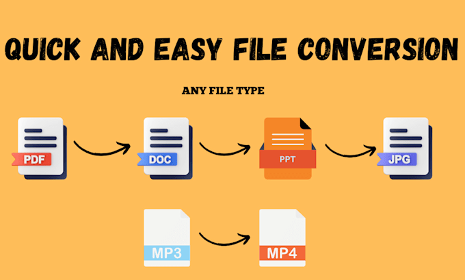 Gig Preview - Convert documents images video and audio files to any format you need