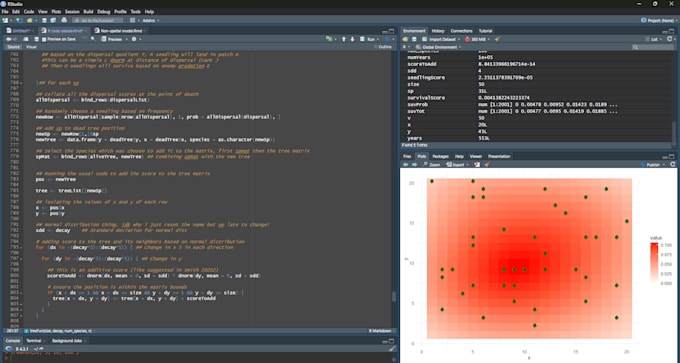 Bestseller - assist with biostatistics, creating models and simulations