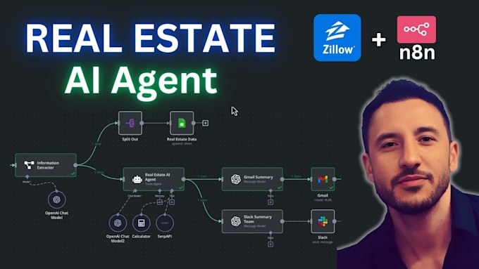 Gig Preview - Ai appointment settler ai real estate agent ai sales agent openai sdr agent rpa