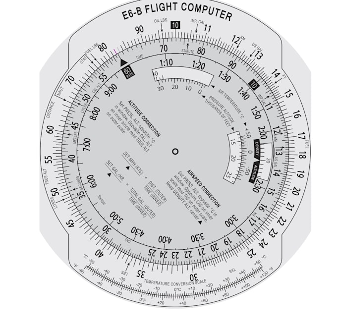 Gig Preview - Tutor you in atpl easa pilot training theory