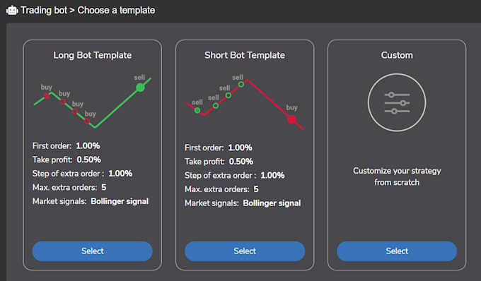 Gig Preview - Develop dca bot grid trading bot arbitrage bot volume robinhood