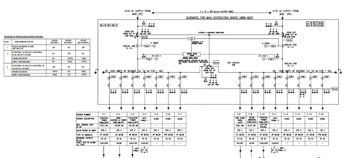 Gig Preview - Draw electrical plan layout and lighting design in autocad and dialux