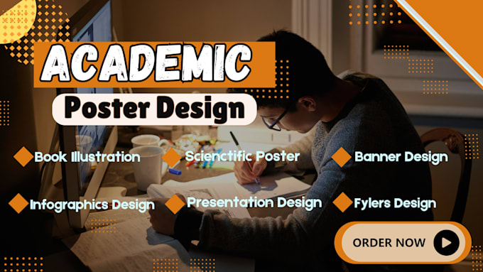 Bestseller - design your academic poster, infographic poster, and presentation