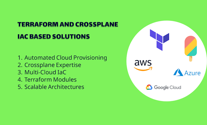 Gig Preview - Create terraform and crossplane based iac solutions for cloud