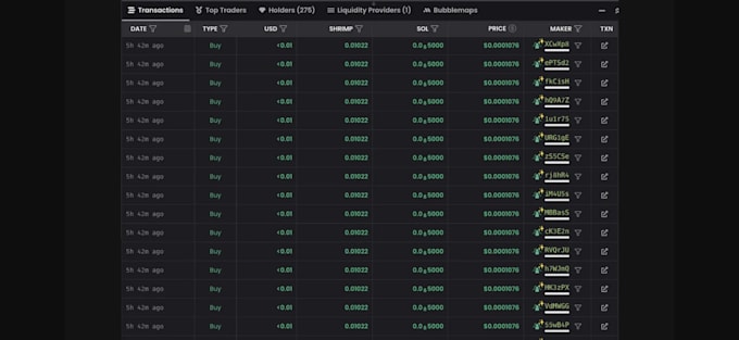 Gig Preview - Build solana market making bot trending bot volume bot holder bot pump fun bot