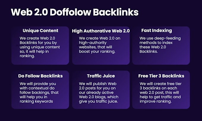 Gig Preview - Create web 2 0 dofollow backlinks