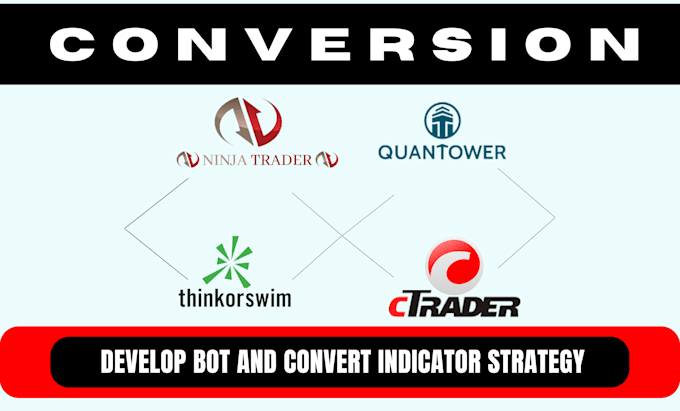 Bestseller - build bot for ctrader, quantower and tradingview strategy