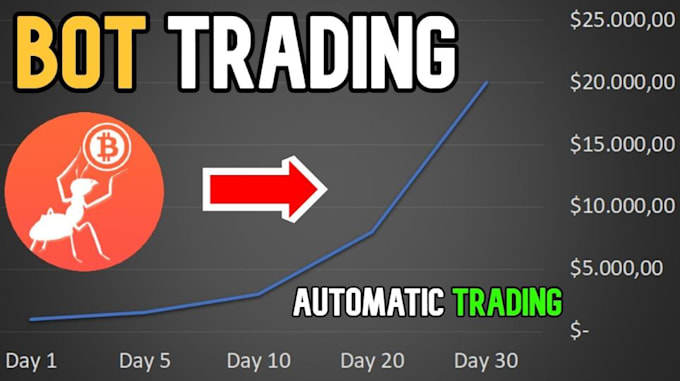 Bestseller - build profitable solana trading bot with telegram integration