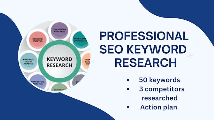 Gig Preview - Do a professional SEO keyword research