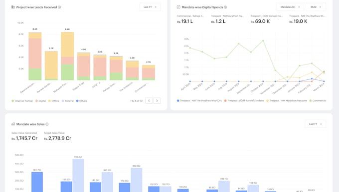 Gig Preview - Develop fast and high scale backend system