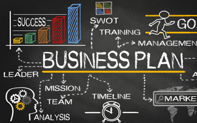 Gig Preview - Write a professional business plan, startup, market strategy